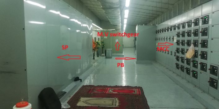 Project image