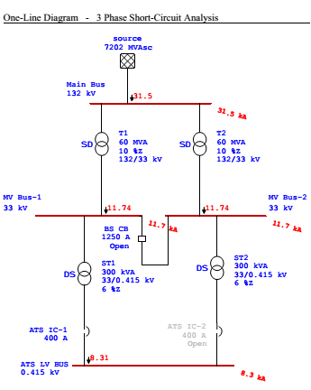 Project image