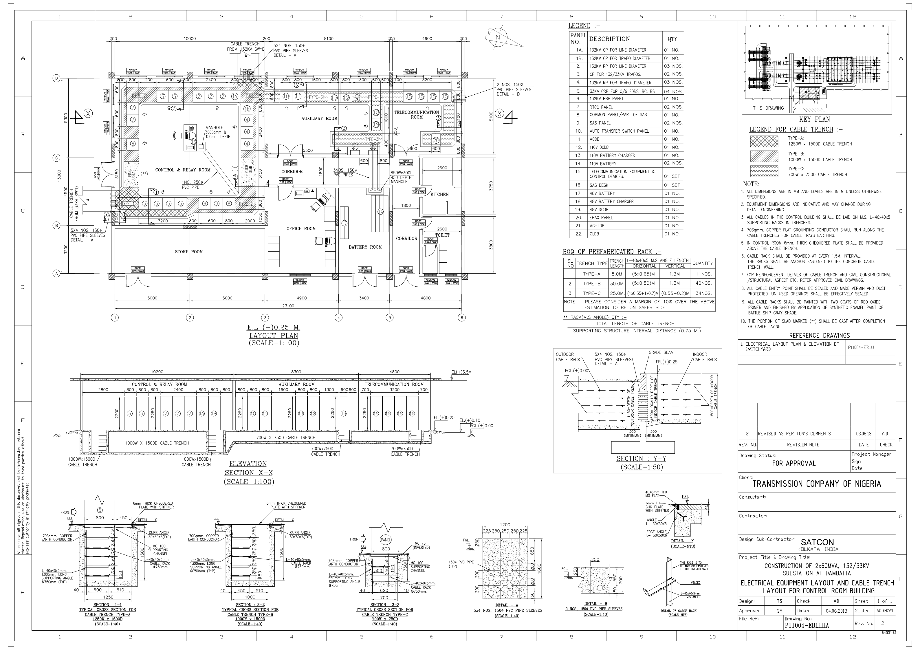 Service image one